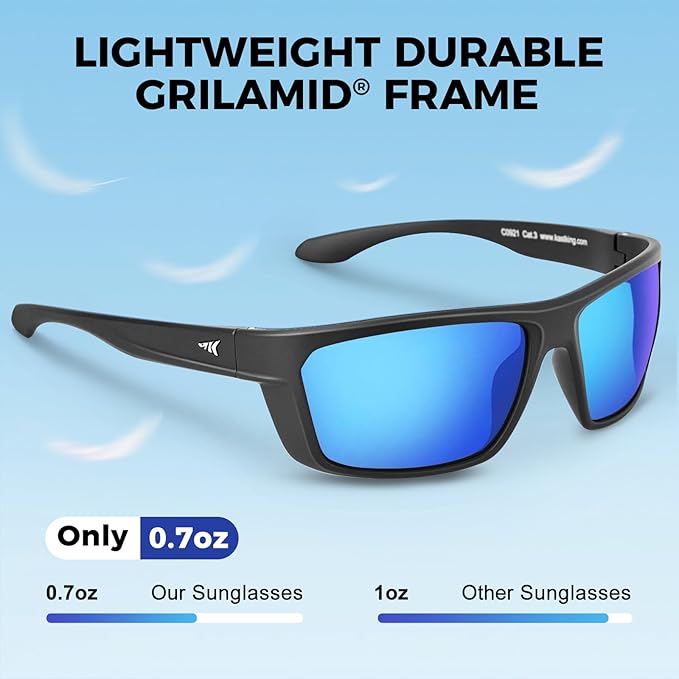 EYESafety Black Frame Blue Mirrored Polarized Sports Sunglasses Driving Sunglasses