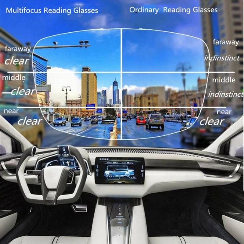 How Progressive Glasses Works In Driving